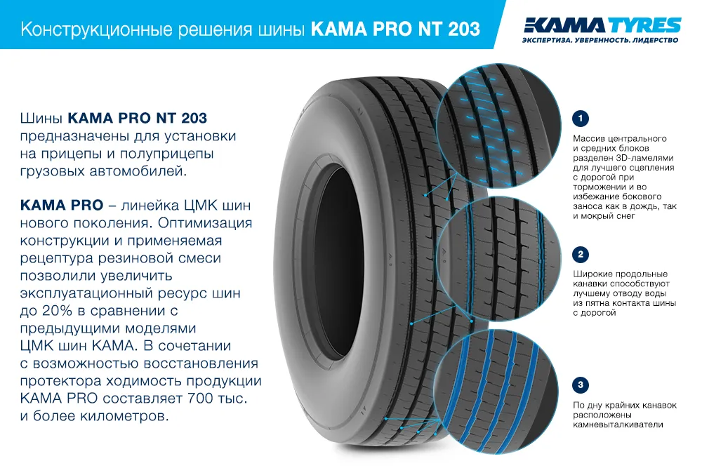 ЦМК шины KAMA PRO NT 203 385/55 R22.5 в Горно-Алтайске